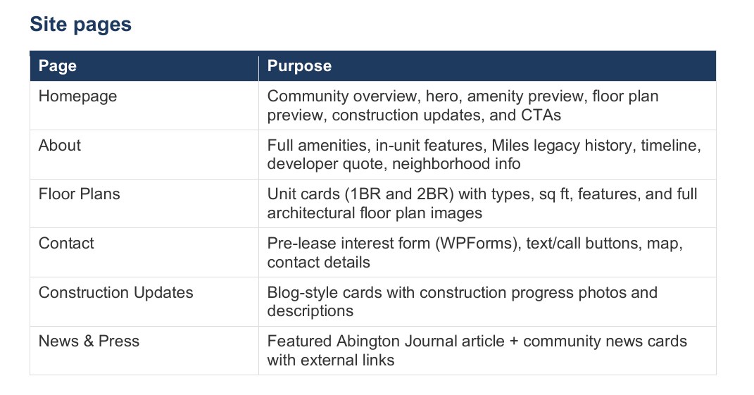 A page from the site documentation guide: a table listing each page of the site and its purpose.