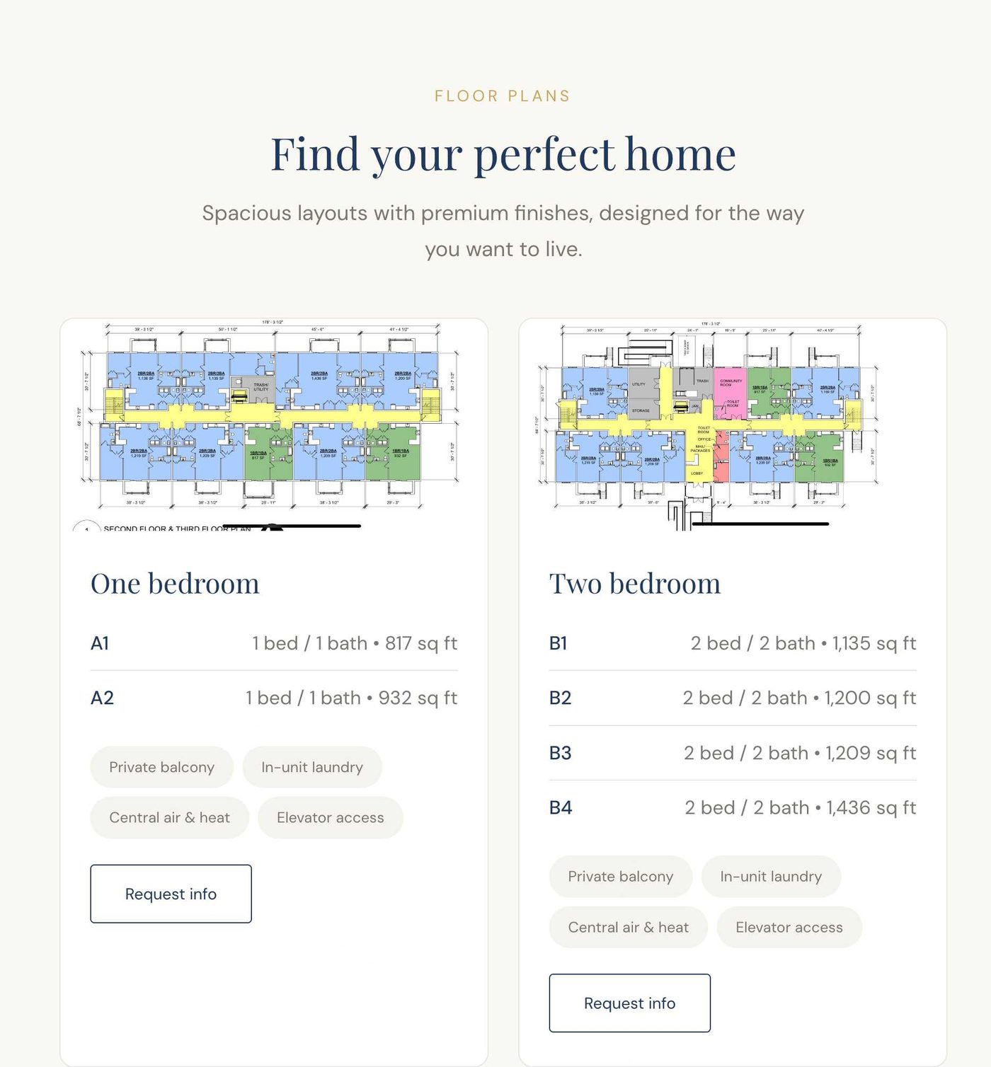 The floor plans section: full architectural drawings for the one and two bedroom layouts, with unit codes, bed and bath counts, square footages, included features, and a request info button on each card.